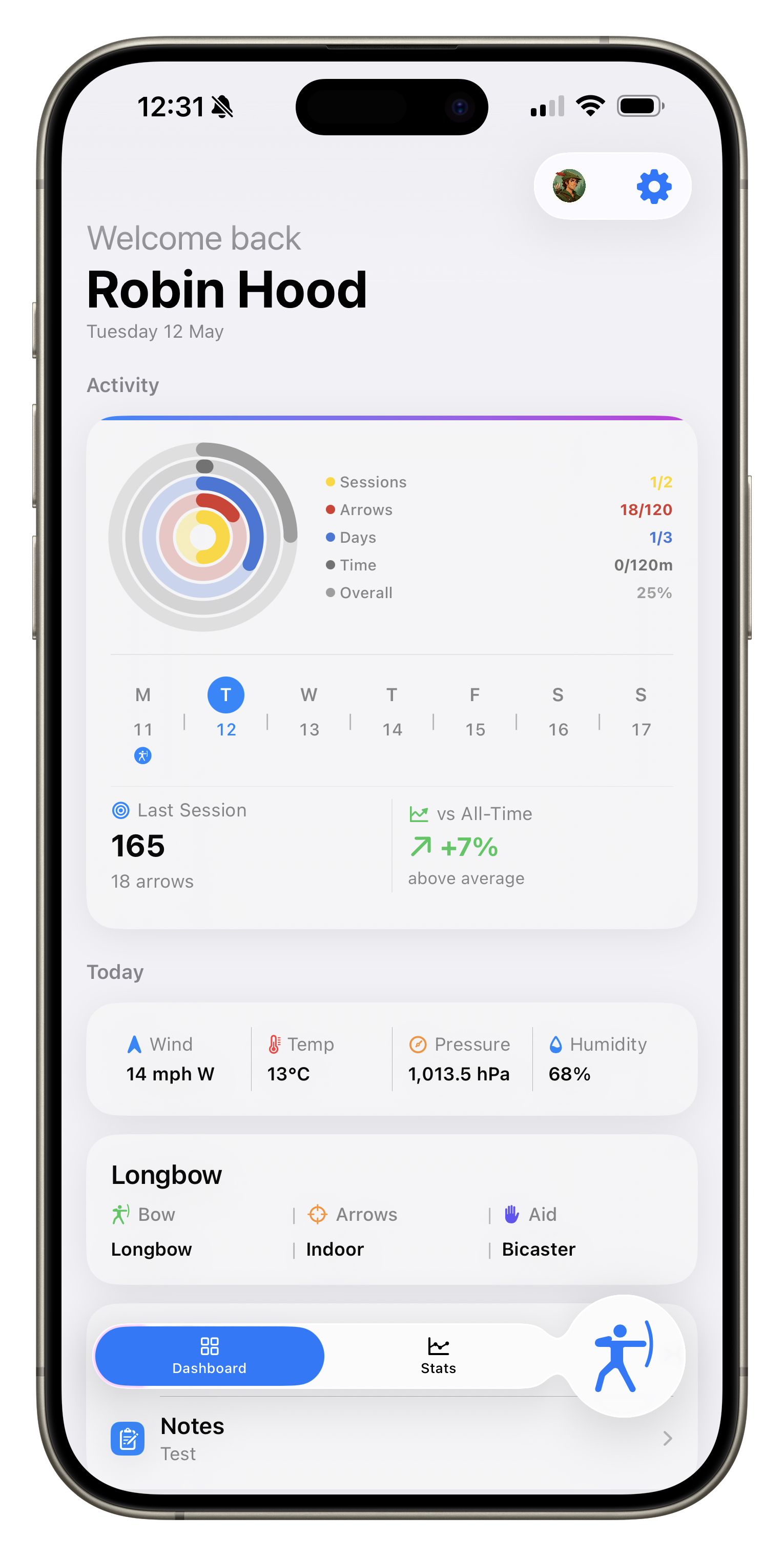 Quiver dashboard screenshot