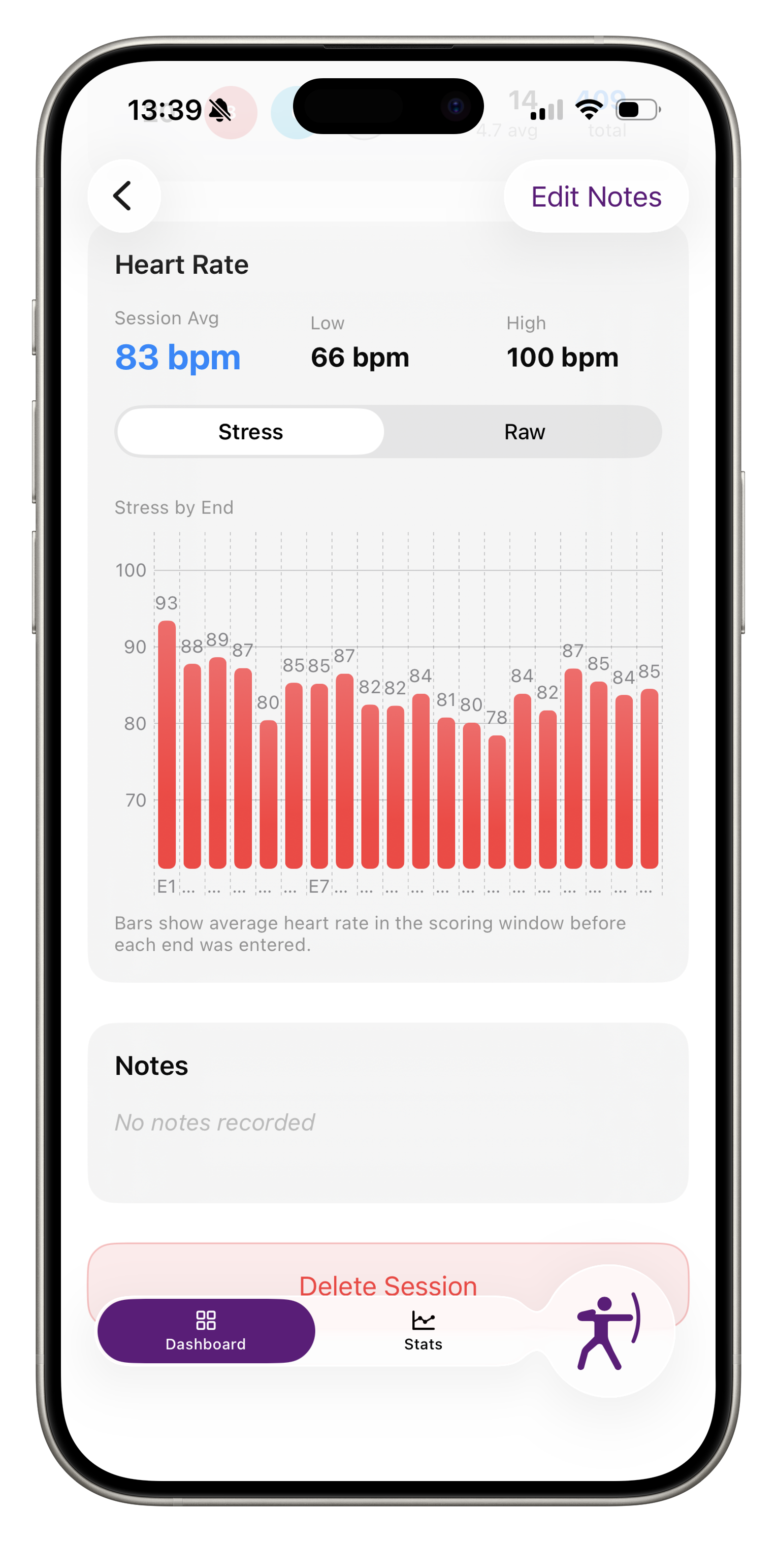 Quiver heart rate and metrics screenshot